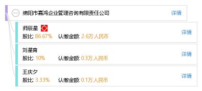 綿陽(yáng)市嘉鴻企業(yè)管理咨詢有限責(zé)任公司 專業(yè)護(hù)航企業(yè)成長(zhǎng)，管理咨詢賦能未來